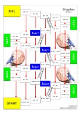 Sisyphus ZR10000ASMD.pdf